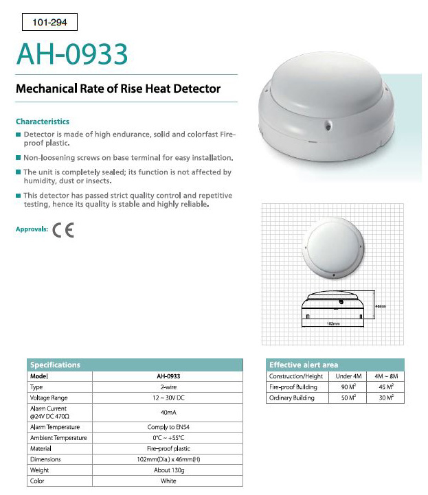 Smoke detector Adelaide Home and Business Security Installations Smoke detector Adelaide Home and Business Security Installations